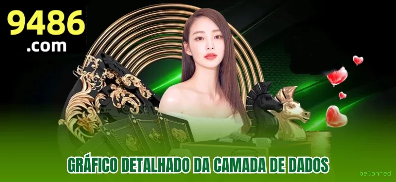 Jogos de Slot betonred